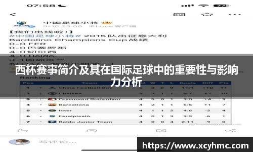 西杯赛事简介及其在国际足球中的重要性与影响力分析